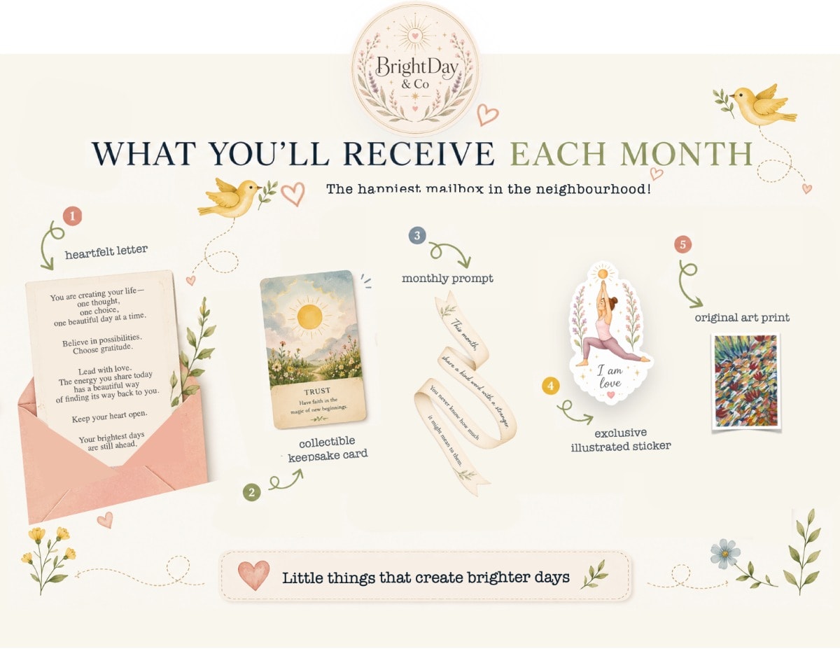 What you'll receive